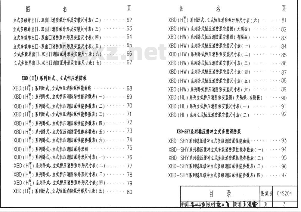 04S204 消防专用水泵选用及安装
