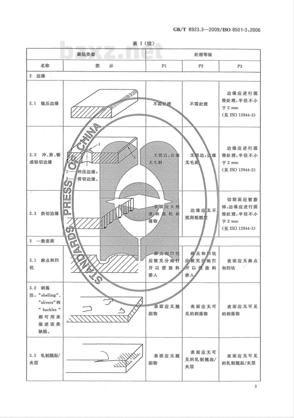 GB/T 8923.3-2009  涂覆涂料前钢材表面处理 表面清洁度的目视评定 第3部分：焊缝、边缘和其他区域的表面缺陷的处理等级