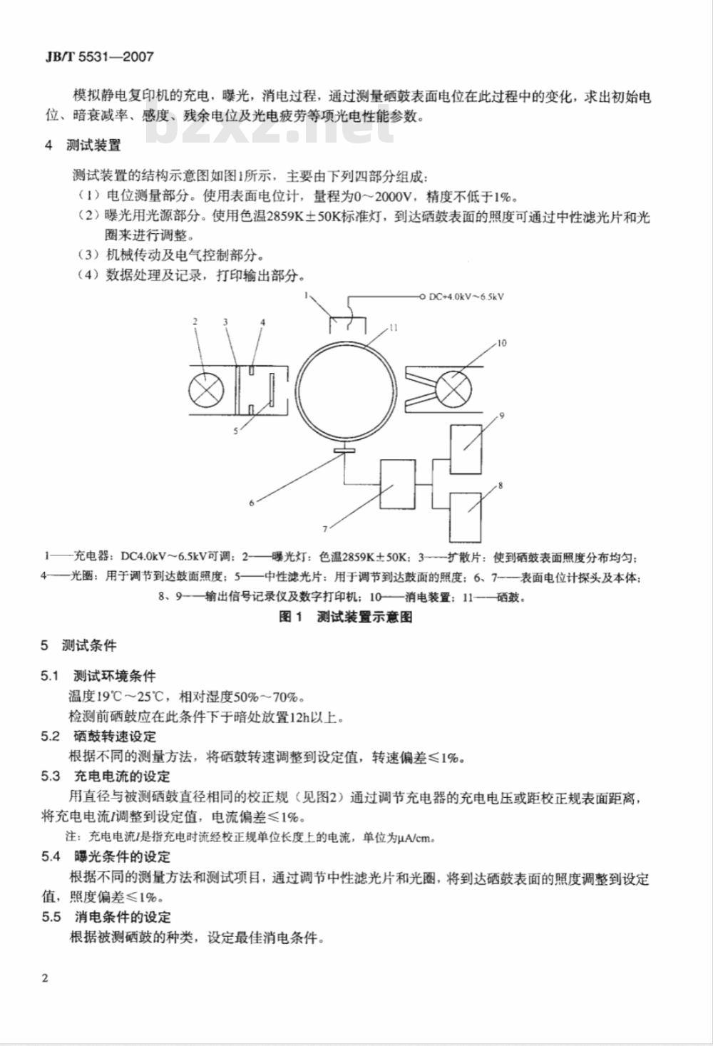 JB/T 5531-2007 静电复印硒鼓 光电性能测量方法
