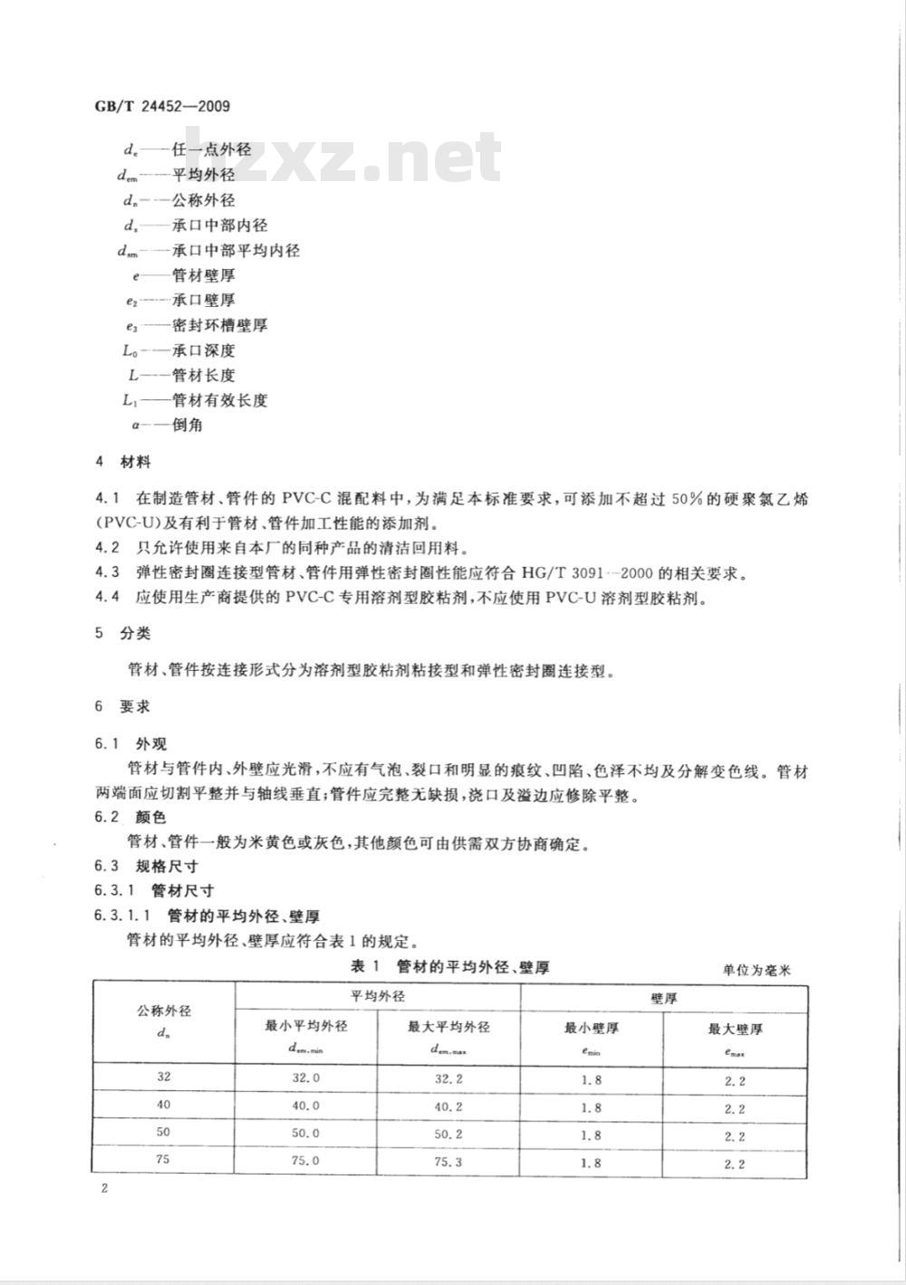GB/T 24452-2009  建筑物内排污、废水（高、低温）用氯化聚氯乙烯（PVC-C）管材和管件