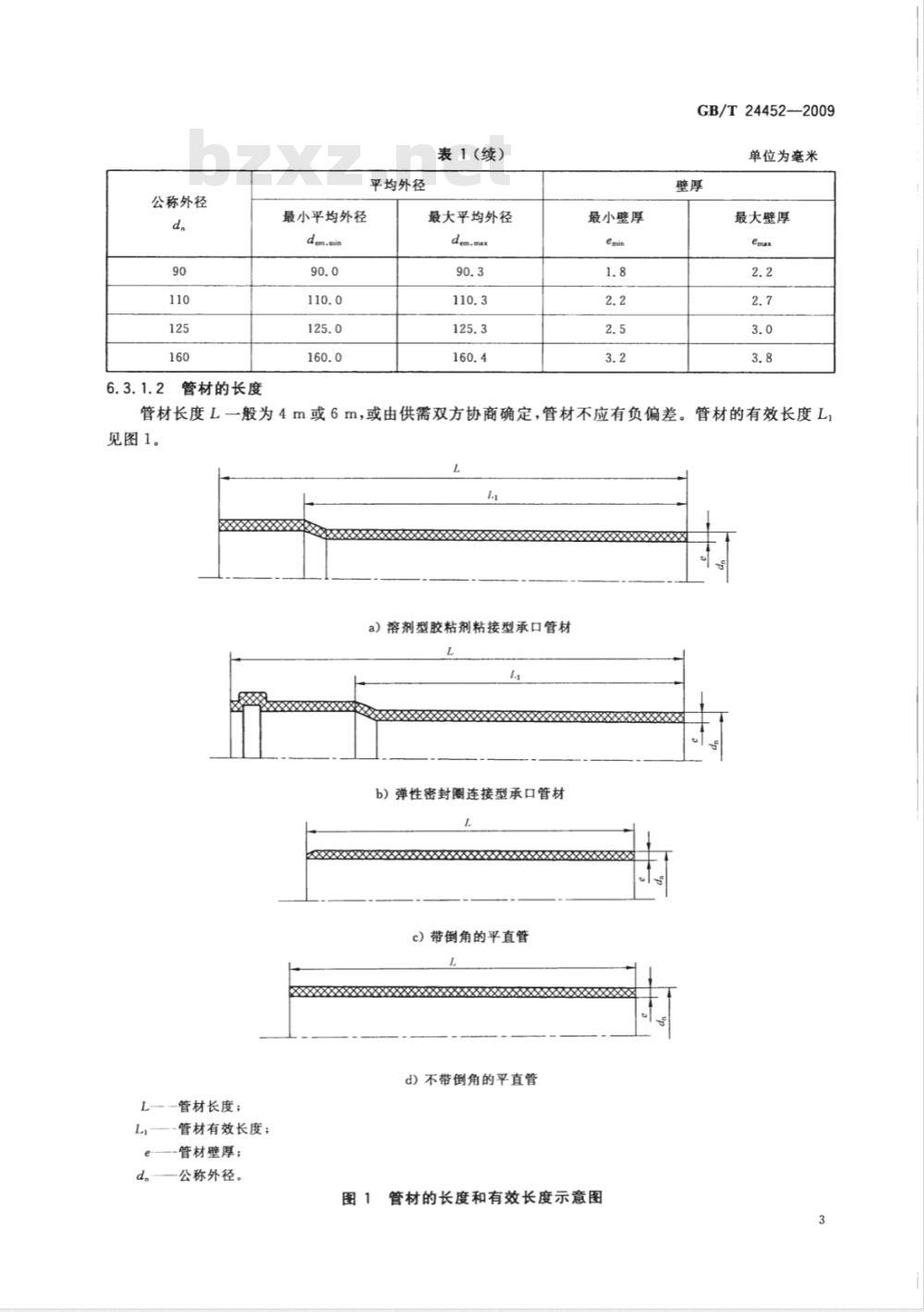 GB/T 24452-2009  建筑物内排污、废水（高、低温）用氯化聚氯乙烯（PVC-C）管材和管件