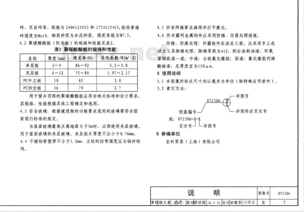 07J306 窗井、设备吊装口、排水沟、集水坑
