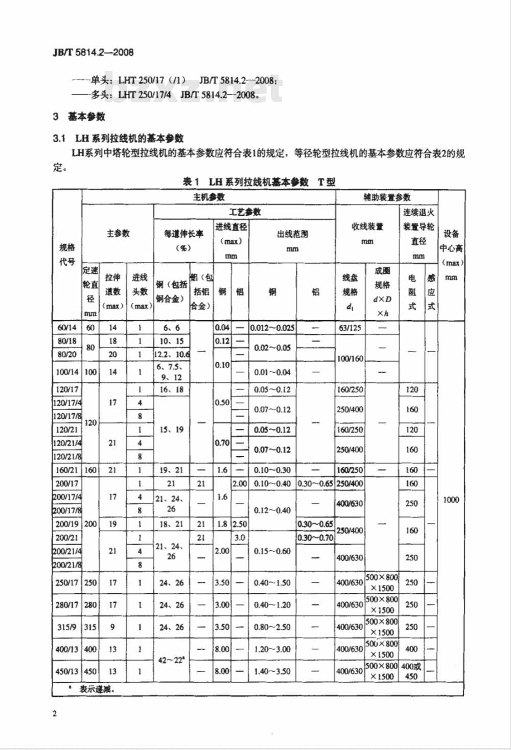 JB/T 5814.2-2008 电线电缆专用设备 基本参数 第2部分：拉线设备