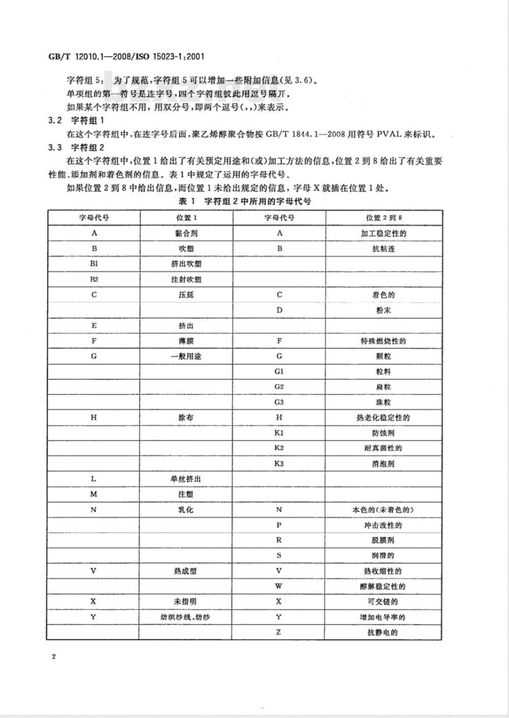 GB/T 12010.1-2008 塑料 聚乙烯醇材料(PVAL) 第1部分：命名系统和分类基础