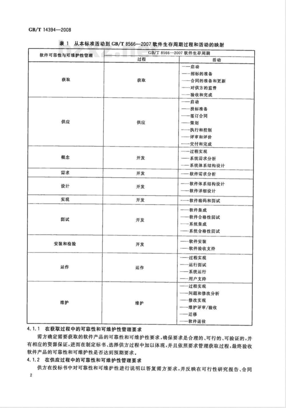 GB/T 14394-2008 计算机软件可靠性和可维护性管理
