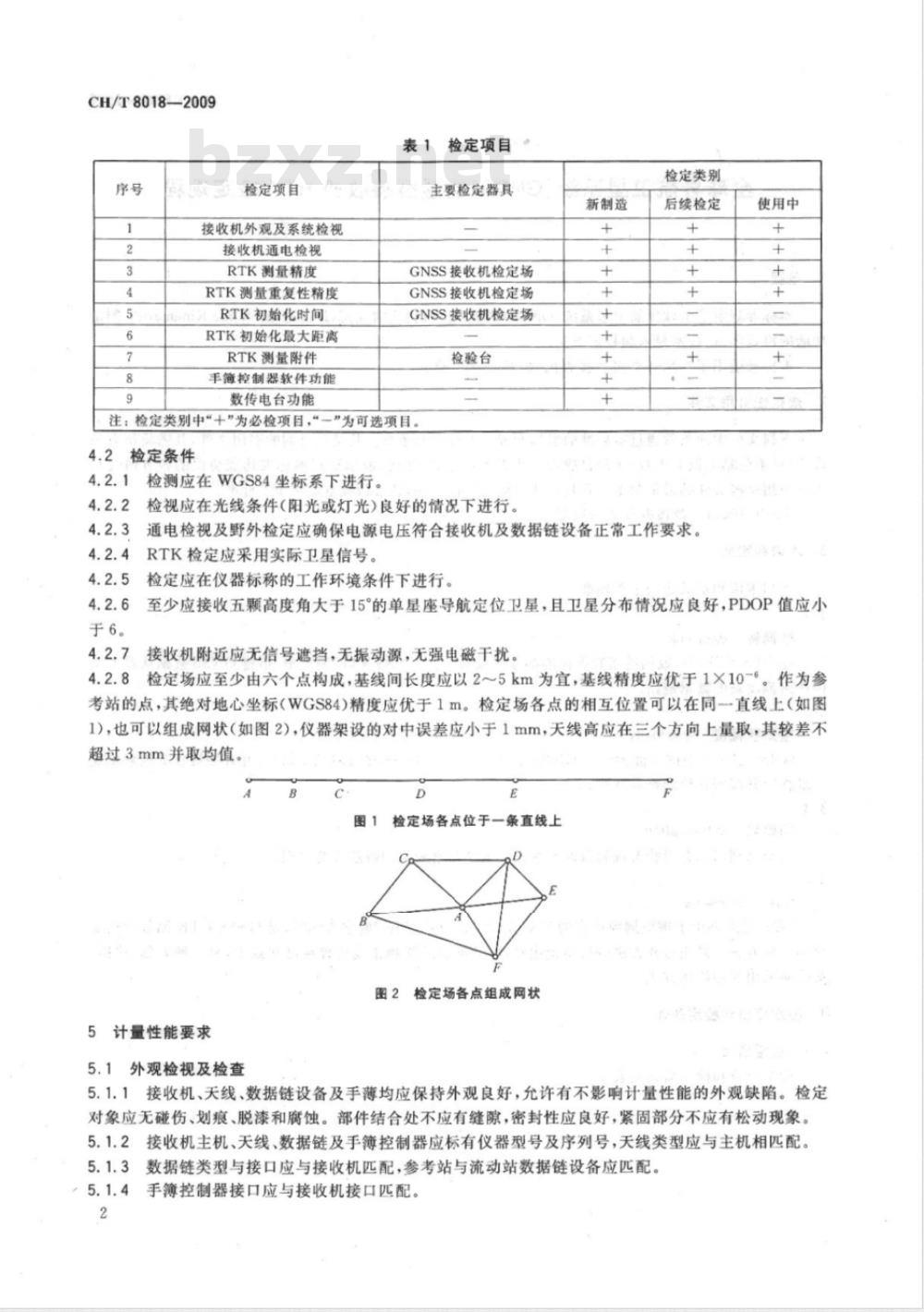 QB/T 2905-2007 灯具型号命名规则