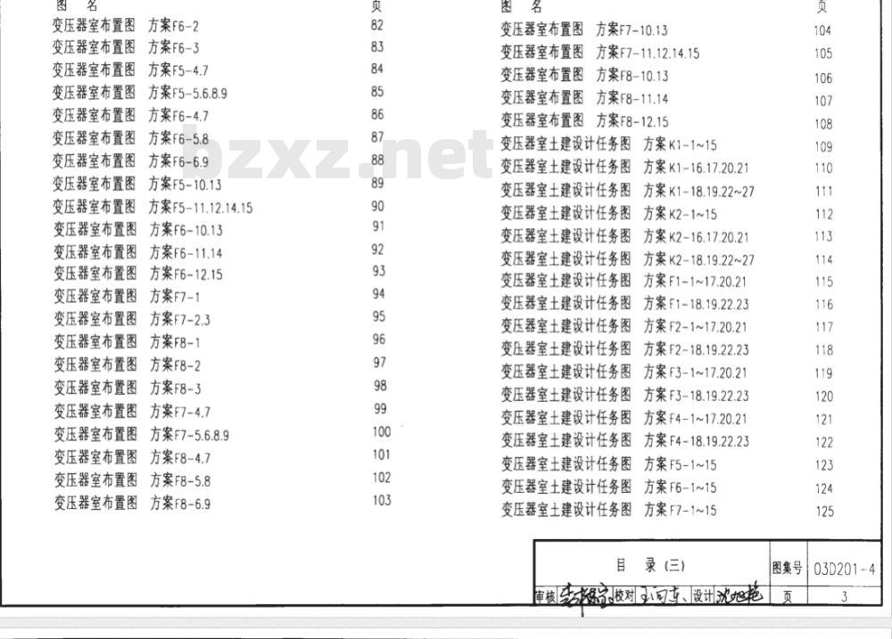 03D201-4 10/0.4kV变压器室布置及变配电所常用设备构件安装