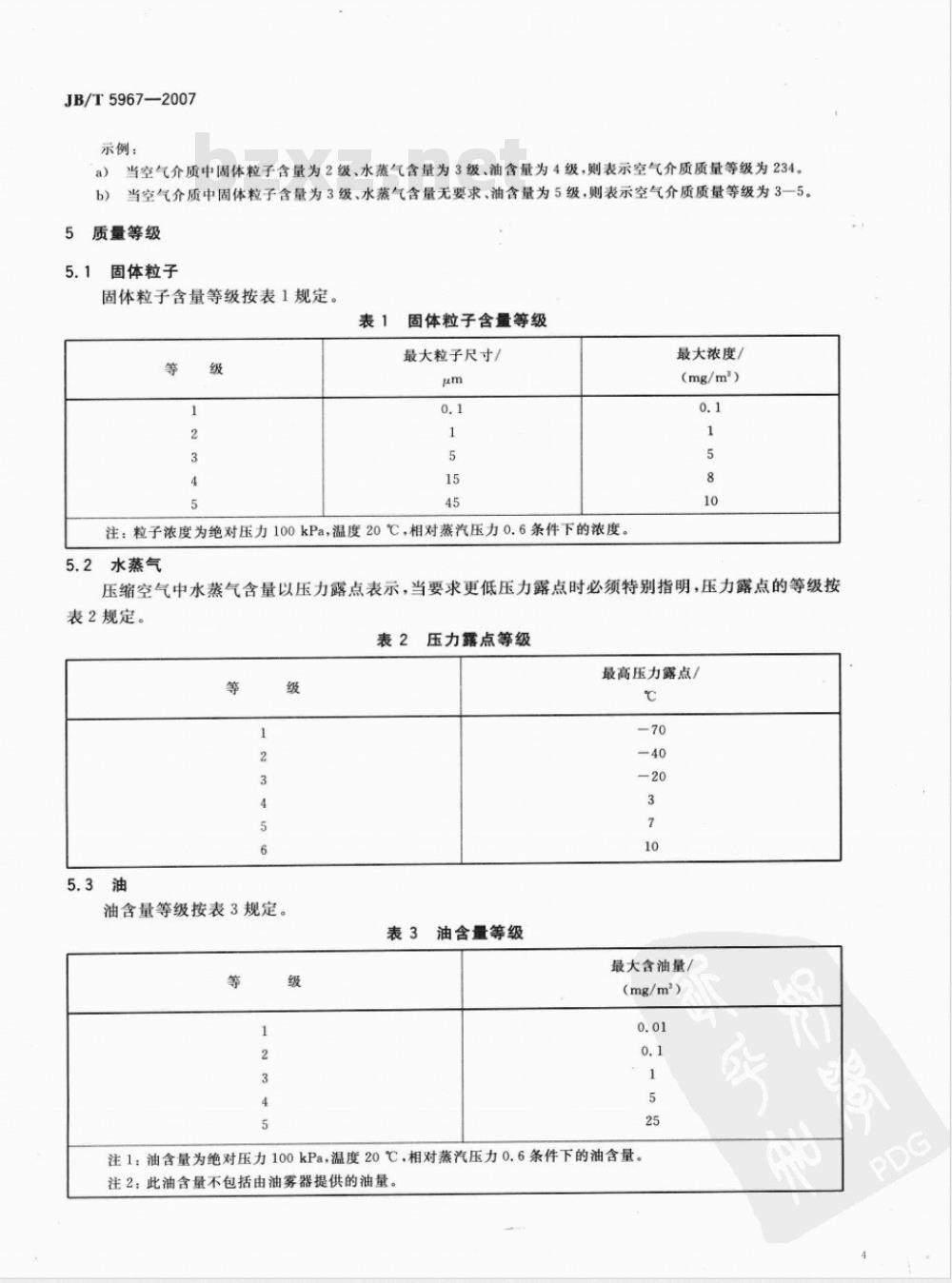 JB/T 5967-2007 气动件及系统用空气介质质量等级