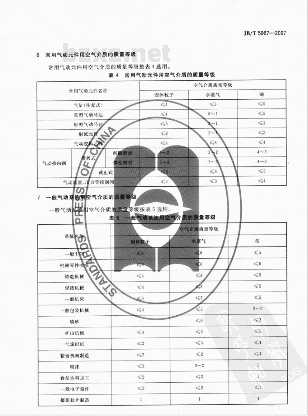 JB/T 5967-2007 气动件及系统用空气介质质量等级