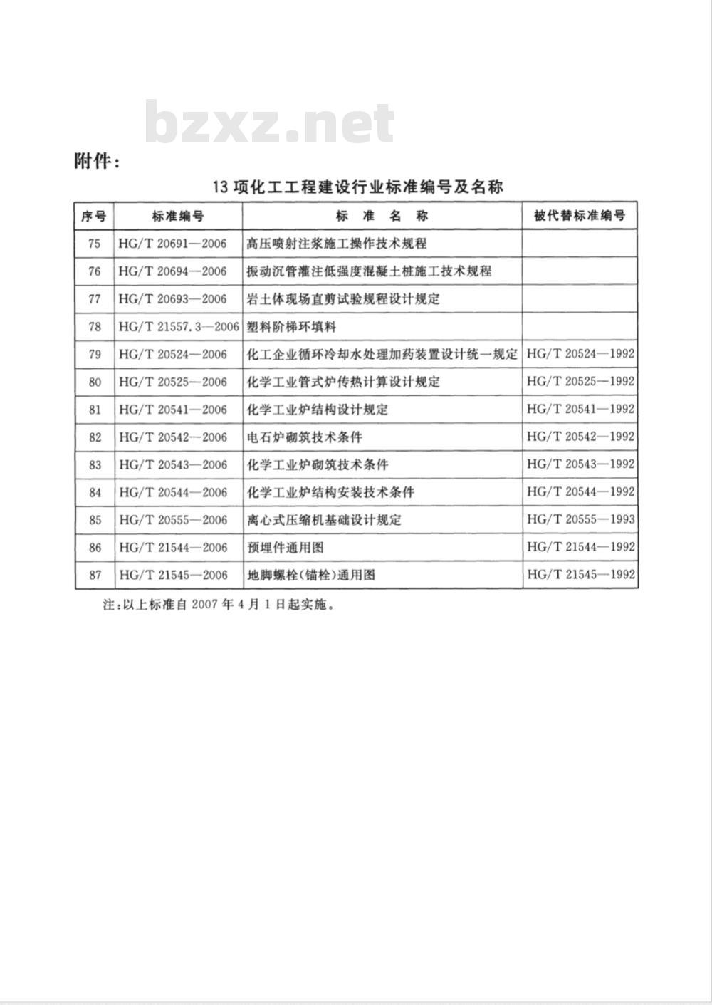 HG/T 20525-2006 化学工业管式炉传热计算设计规定