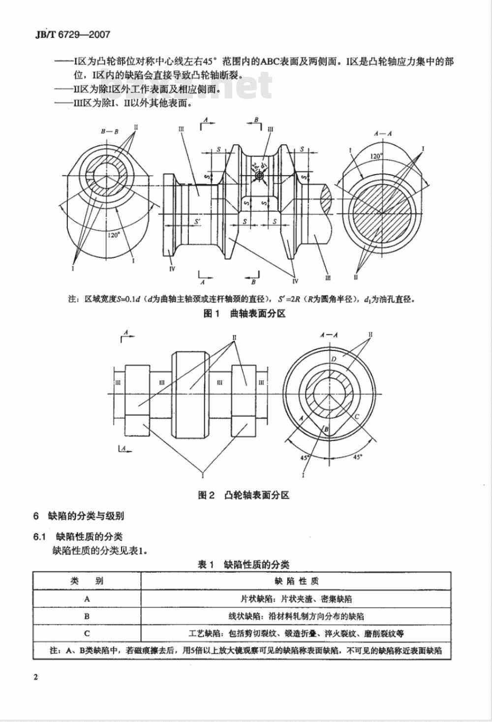 JB/T 6729-2007 内燃机 曲轴、凸轮轴磁粉探伤