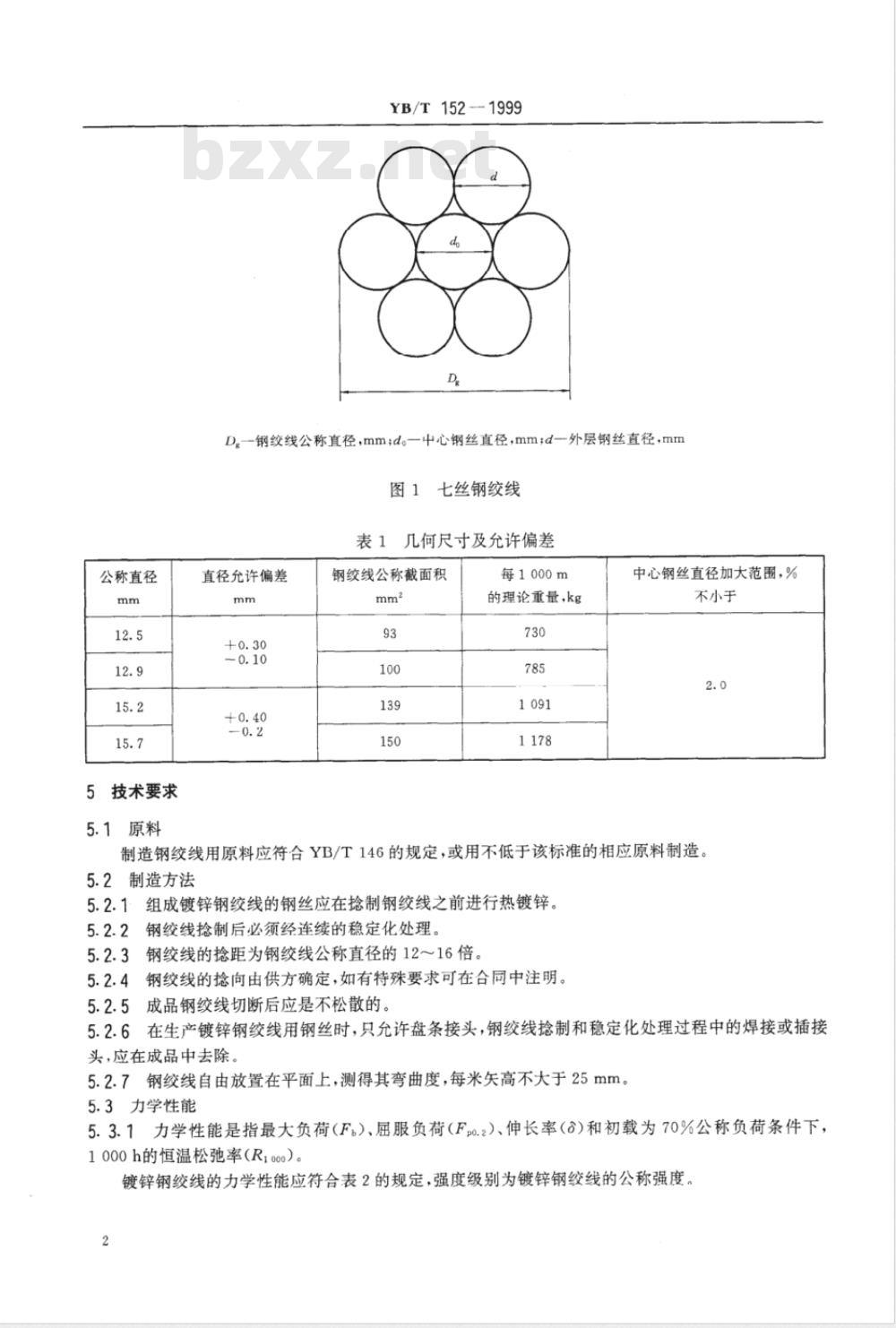 YB/T 152-1999 高强度低松弛预应力热镀锌钢绞线