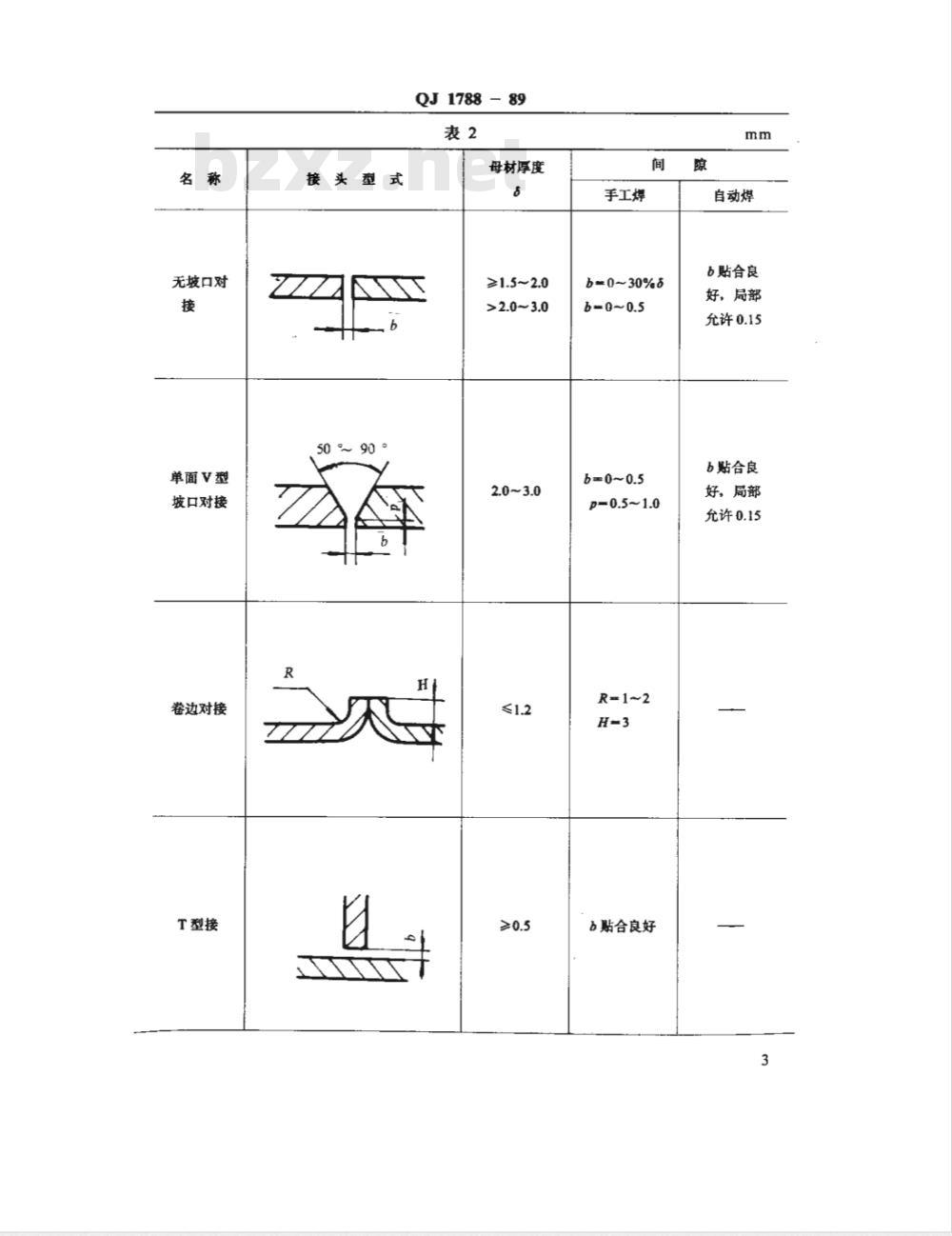 QJ 1788-1989 钛及钛合金熔焊工艺