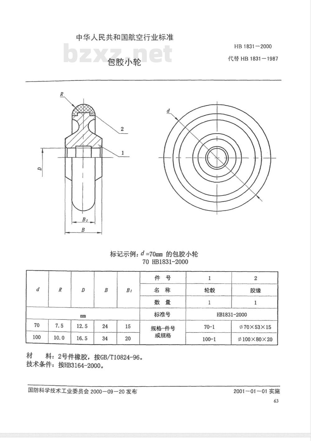 HB 1831-2000 包胶小轮