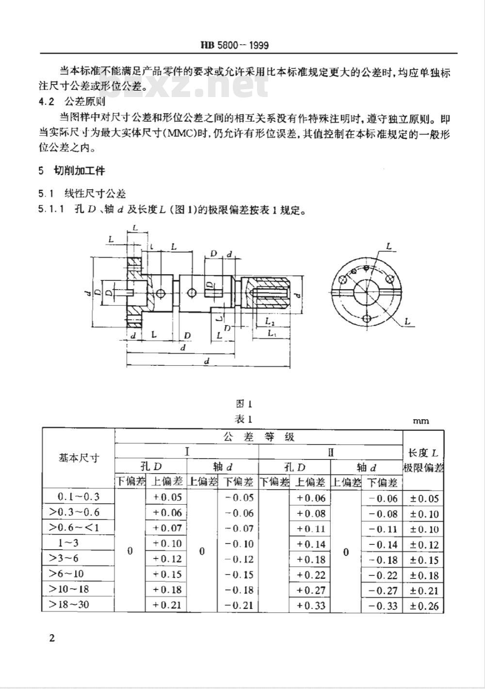 HB 5800-1999 一般公差