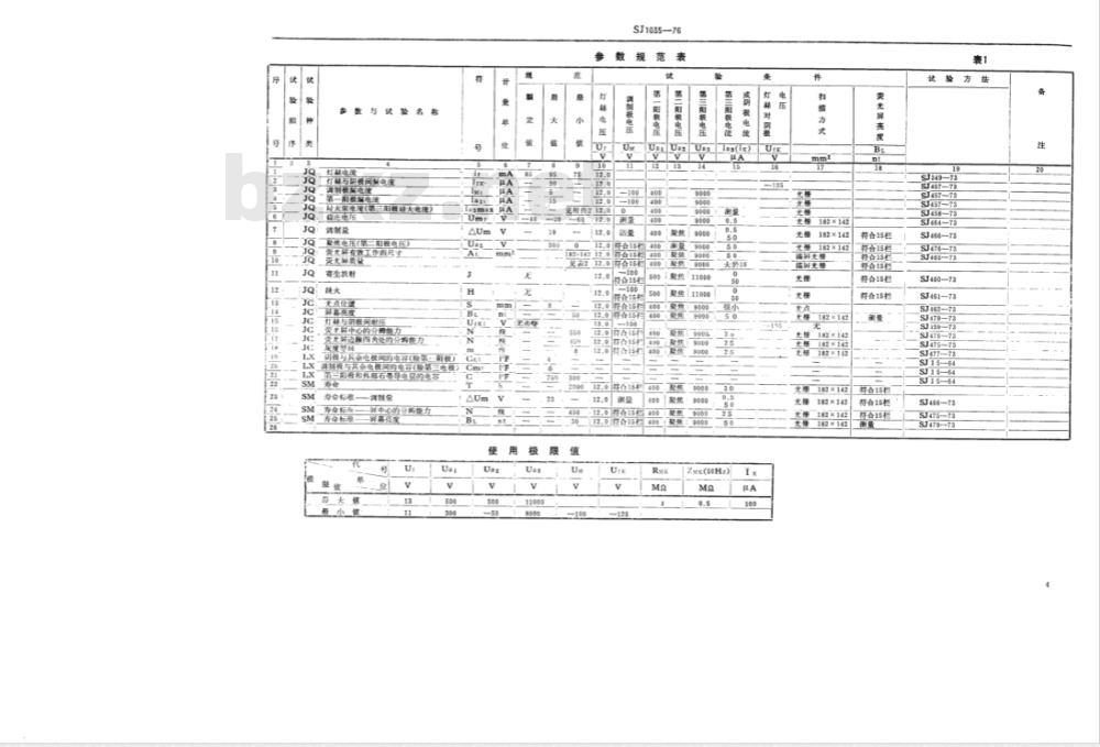 SJ 1035-1976 23SX5B型显像管