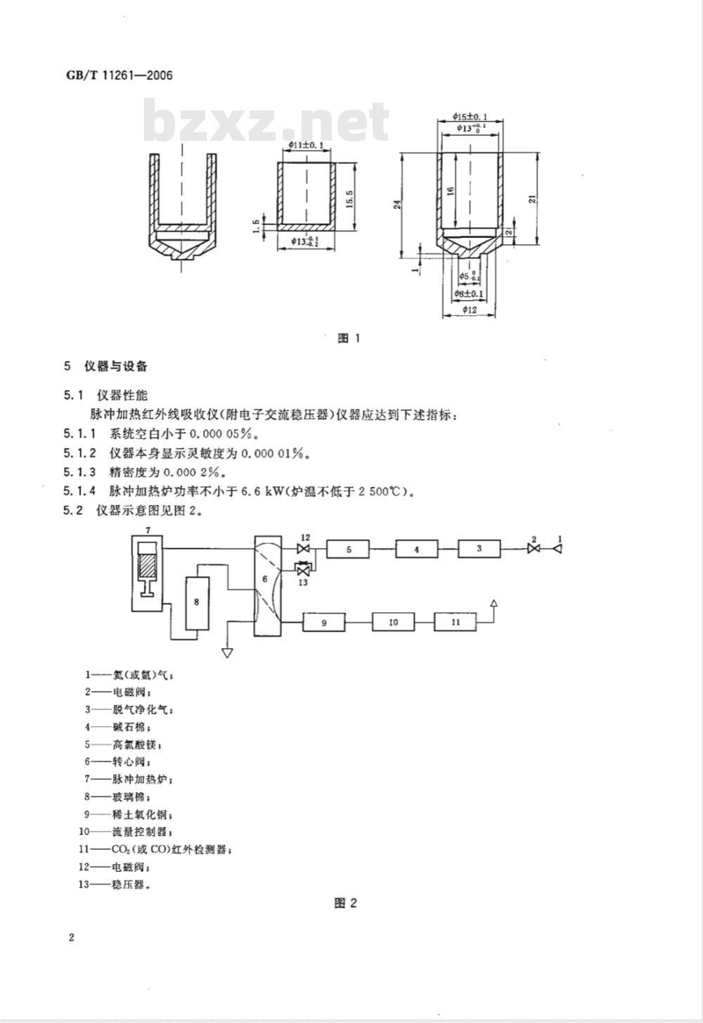 GB/T 11261-2006 钢铁 氧含量的测定 脉冲加热惰气熔融-红外线吸收法