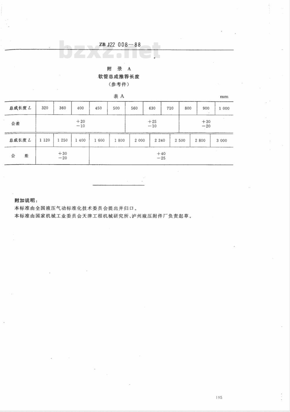 JB/T 8885-1999 液压软管总成技术条件