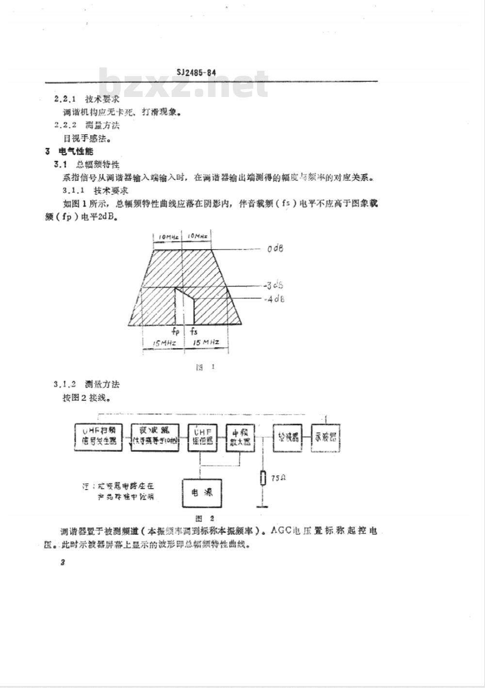SJ 2485-1984 黑白电视广播接收机特高频(ＵＨＦ)机械式调谐器技术要求及测量方法