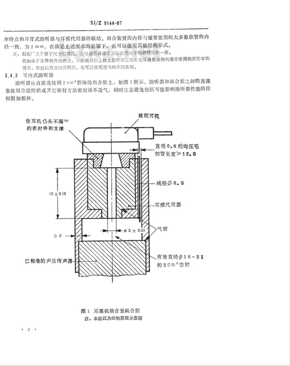 SJ/Z 9144-1987 测量助听器耳塞机用ＩＥＣ参考耦合腔