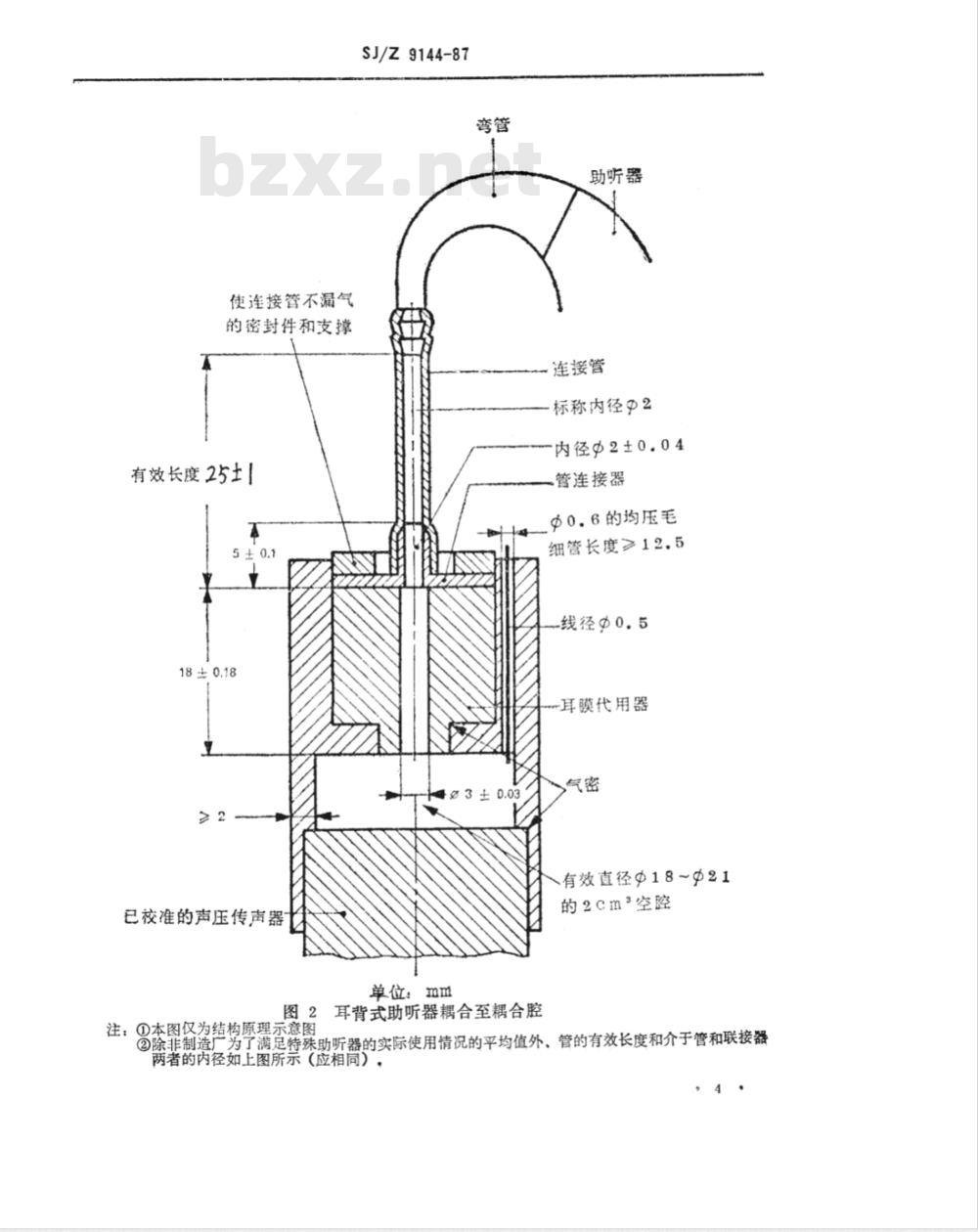 SJ/Z 9144-1987 测量助听器耳塞机用ＩＥＣ参考耦合腔