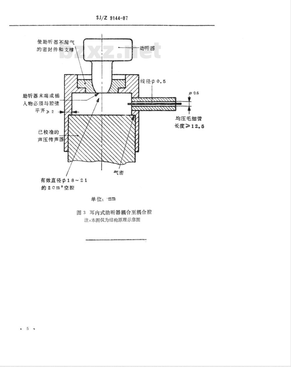SJ/Z 9144-1987 测量助听器耳塞机用ＩＥＣ参考耦合腔