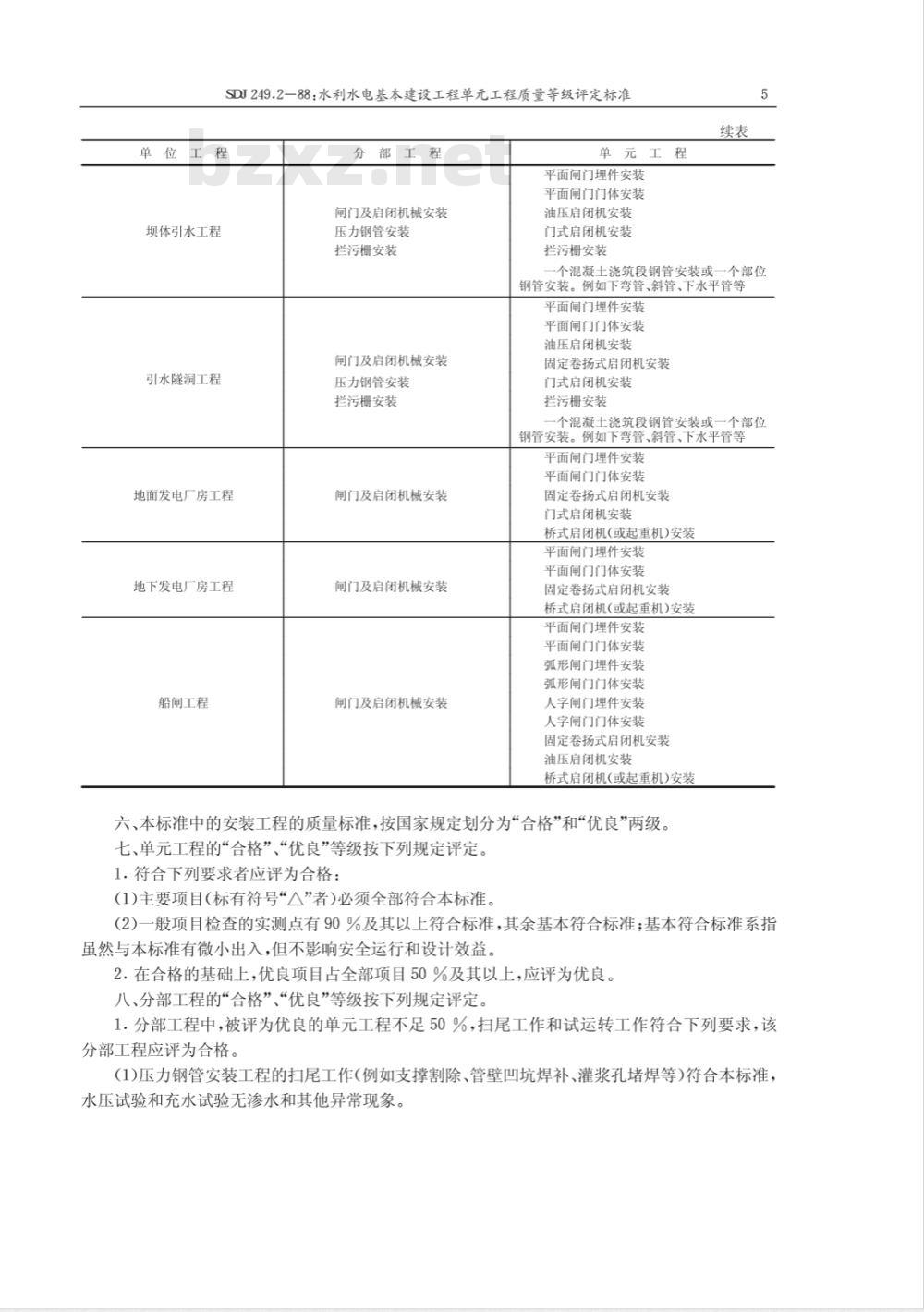 SDJ 249.2-1988 水利水电基本建设工程单工程质量等级评定标准(二)金属结构及启闭机机械设备安装工程