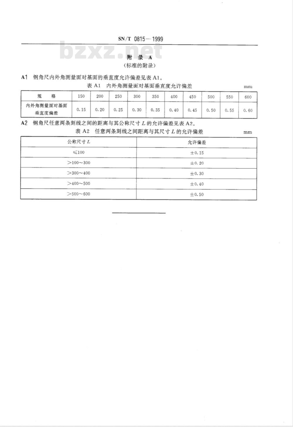 SN/T 0815-1999 出口钢角尺检验规程