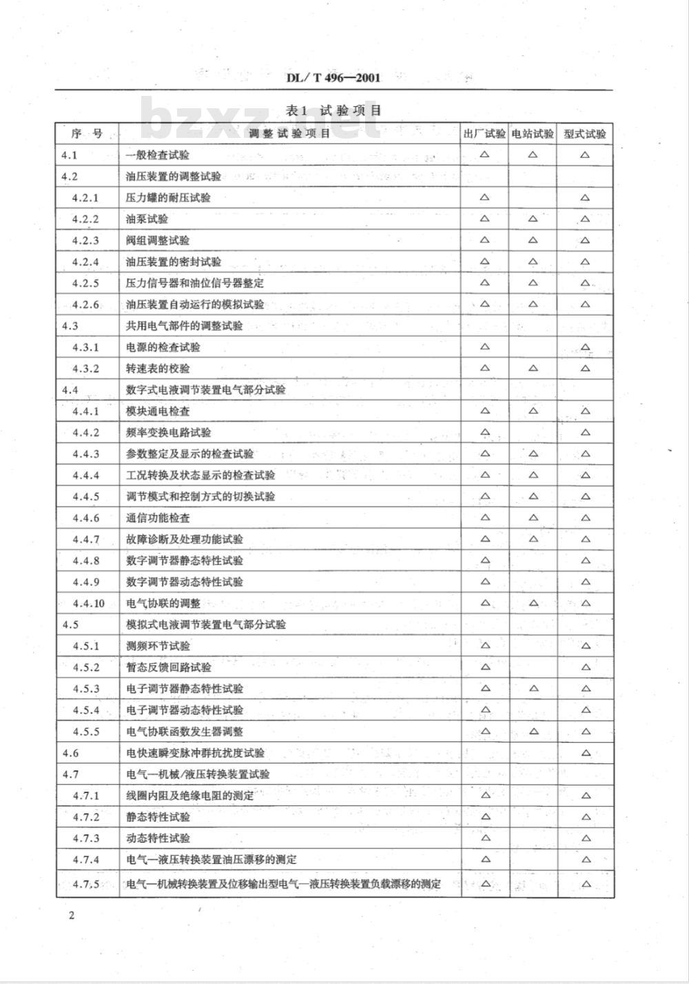 DL/T 496-2001 水轮机电液调节系统及装置调整试验导则