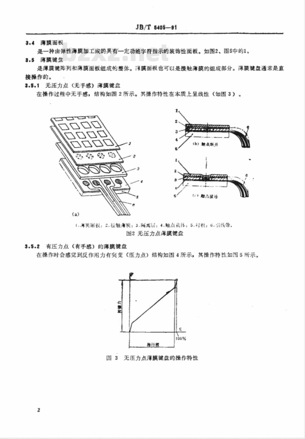 JB/T 5405-1991 薄膜键盘 技术条件