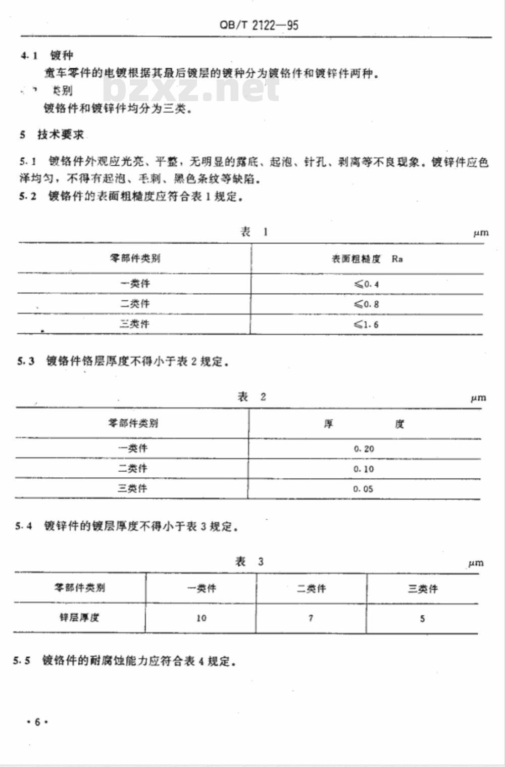 QB/T 2122-1995 童车电镀技术条件