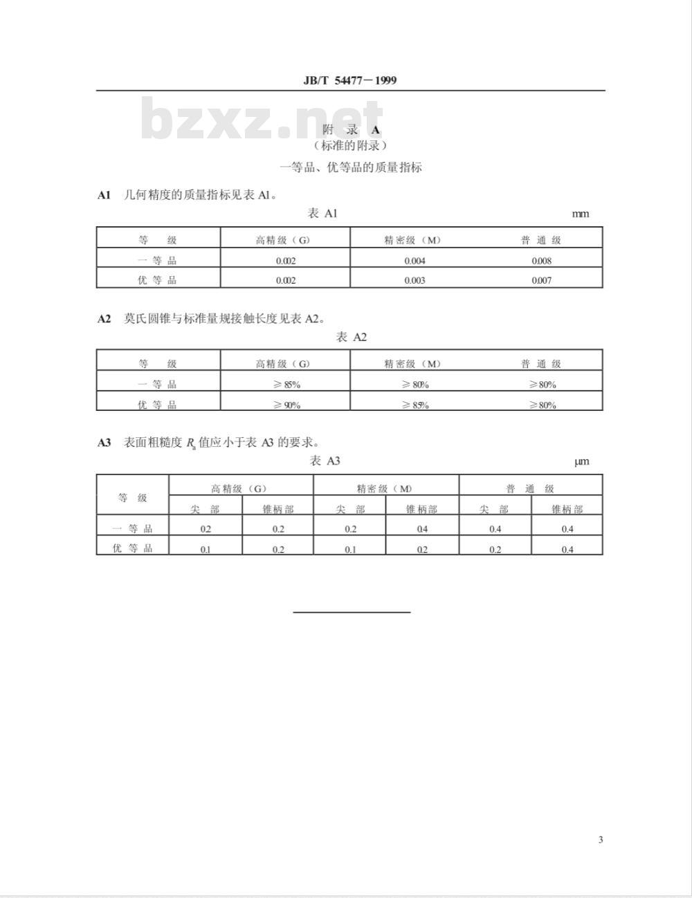 JB/T 54477-1999 固定顶尖 产品质量分等
