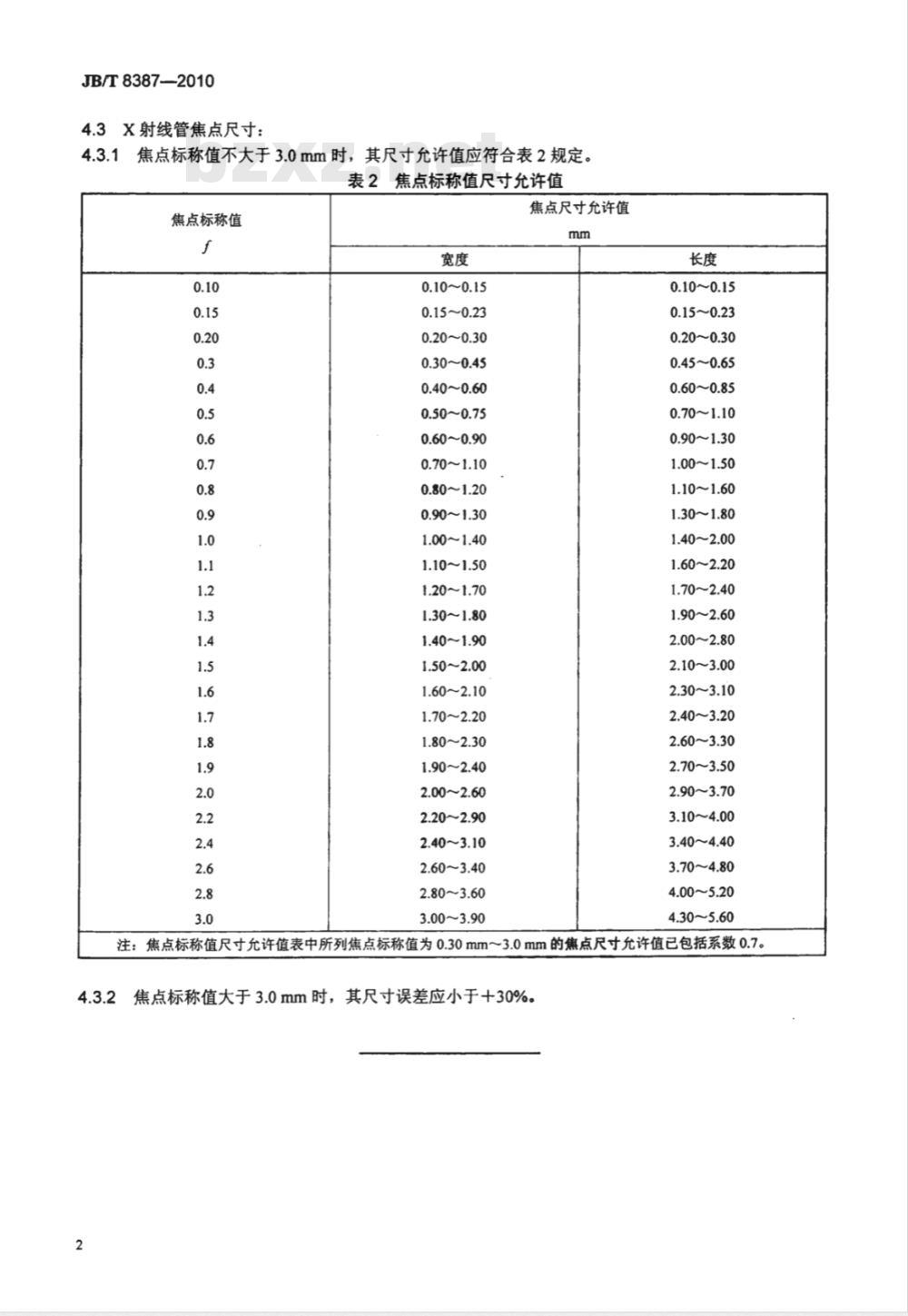 JB/T 8387-2010 无损检测仪器 工业用X射线管主参数