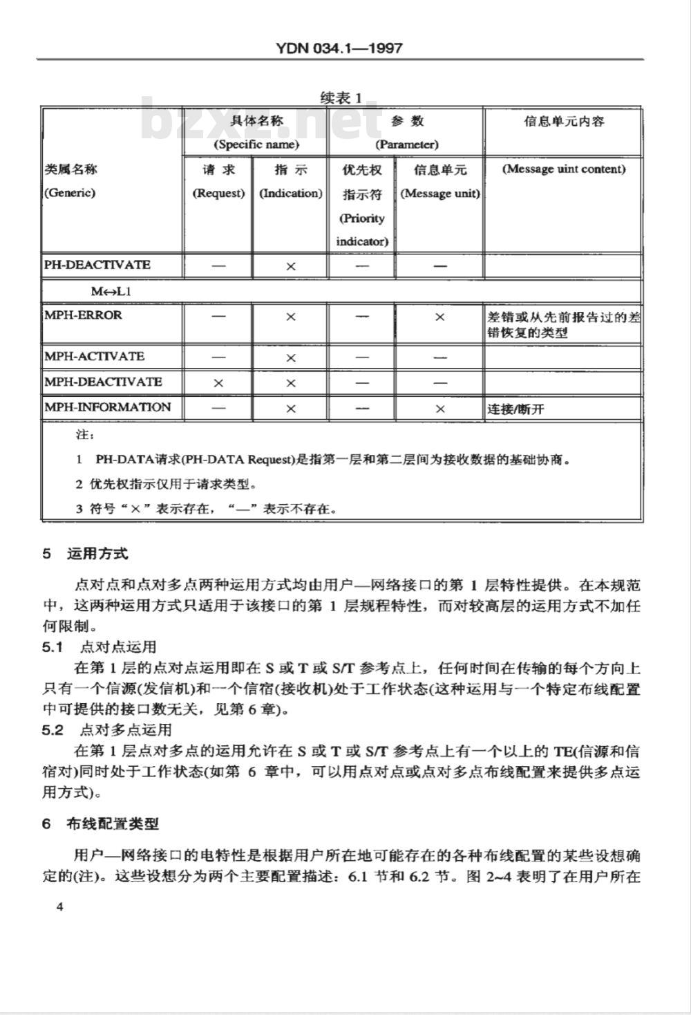 YDN 034-1997 ISDN用户-网络接口规范