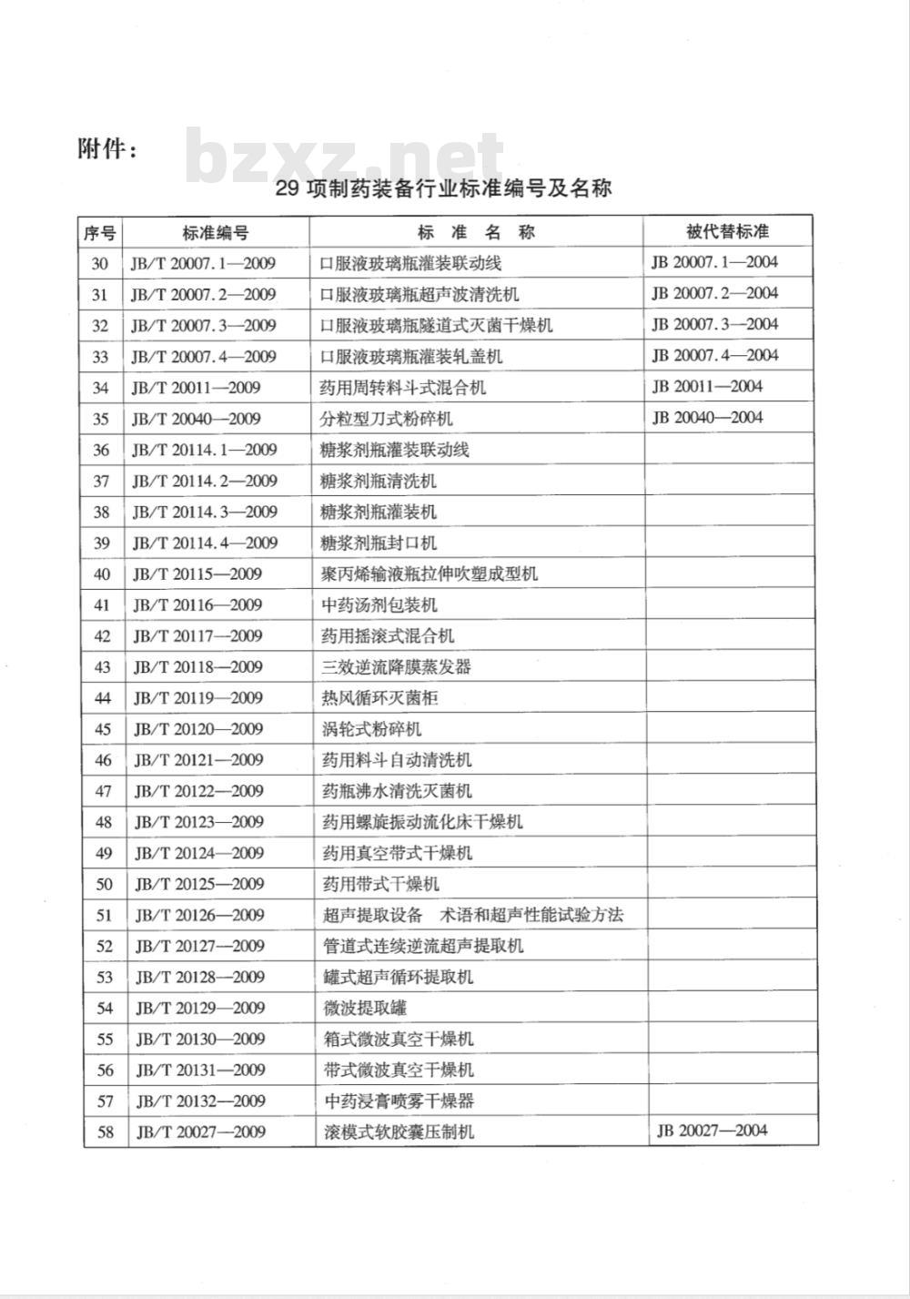 JB/T 20117-2009 药用摇滚式混合机