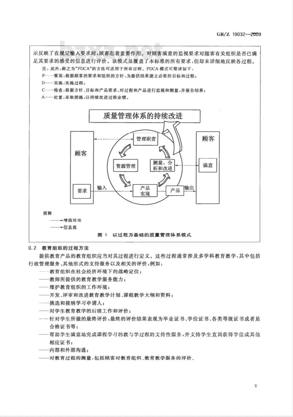 GB/Z 19032-2009  质量管理体系 GB/T19001在教育组织中的应用指南
