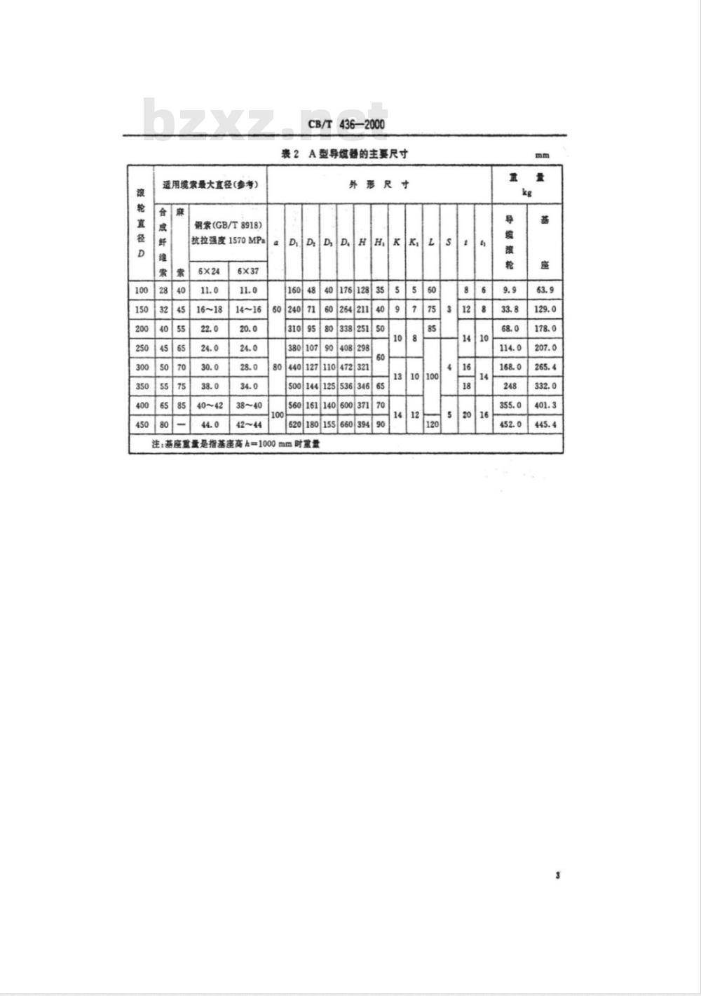 CB/T 436-2000 羊角单滚轮导缆器