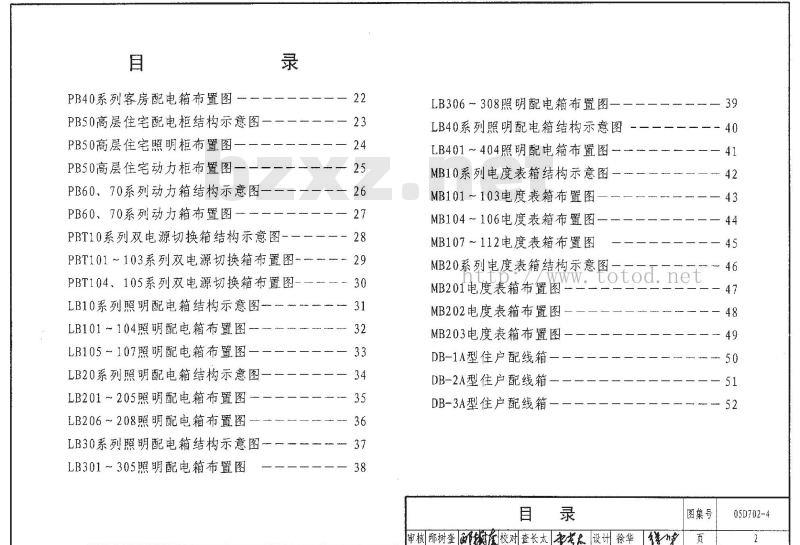 05D702-4 用户终端箱