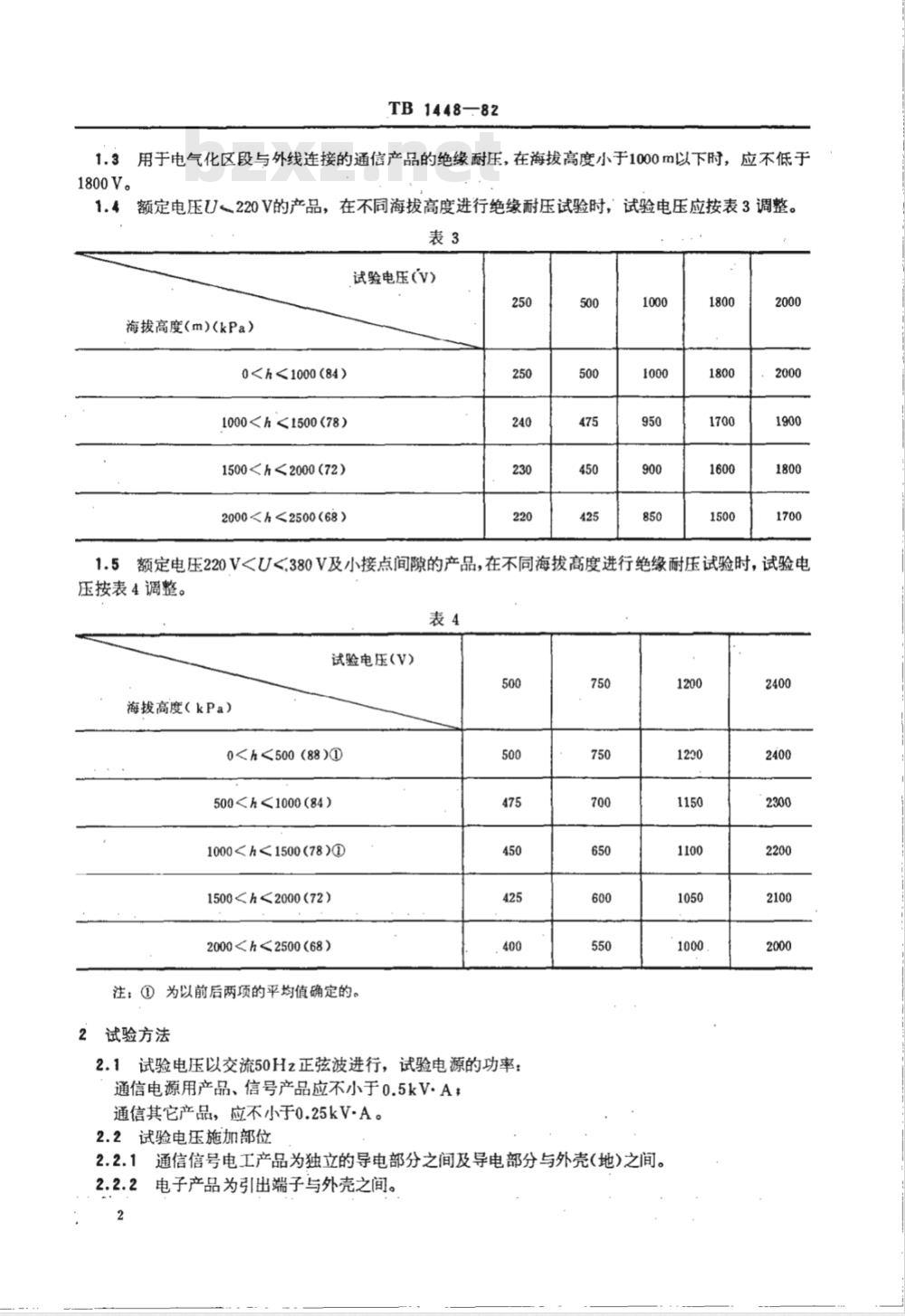 TB/T 1448-1982 通信信号产品绝缘耐压