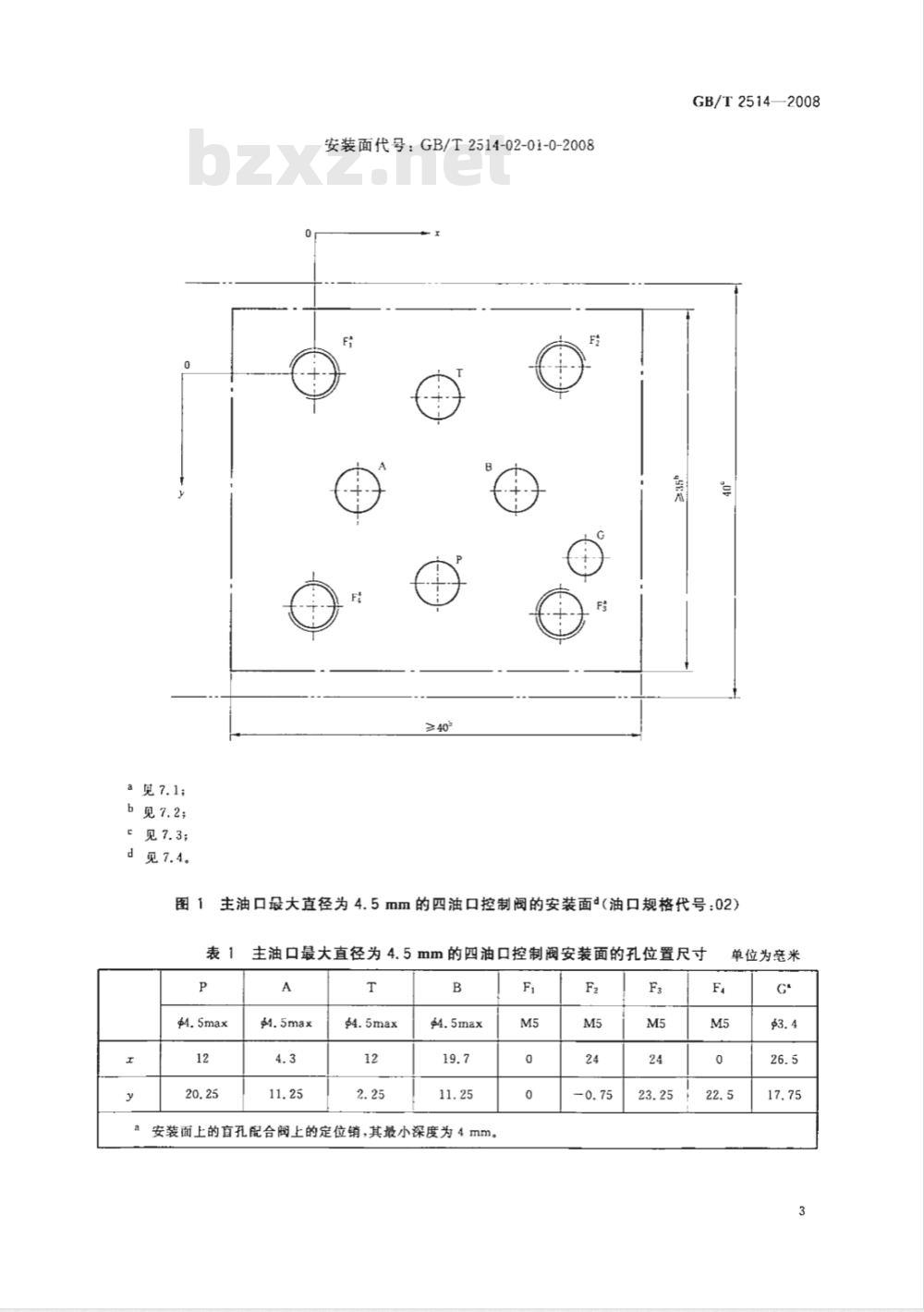 GB/T 2514-2008 液压传动 四油口方向控制阀安装面