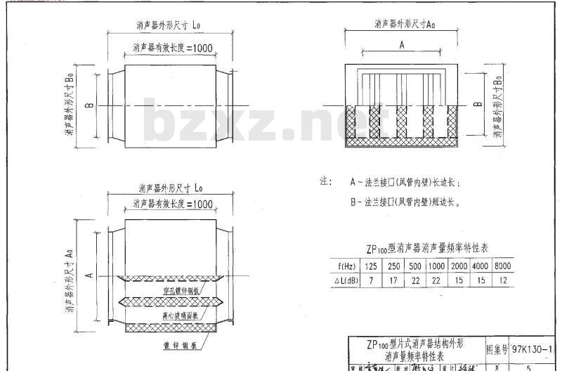 97K130-1 ZP型消声器、ZW型消声弯管