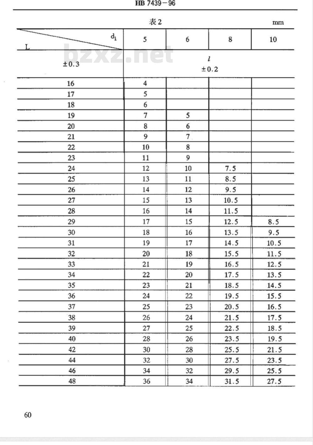 HB 7439-1996 ＭＪ螺纹光杆公差带ｆ９十字槽１００°沉头螺栓