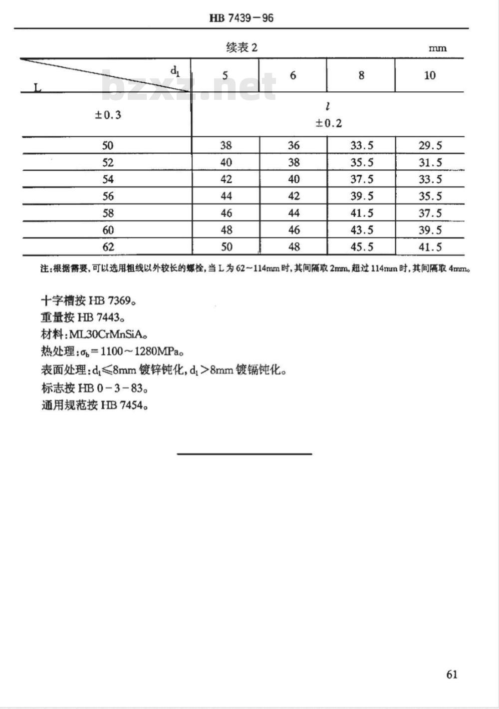 HB 7439-1996 ＭＪ螺纹光杆公差带ｆ９十字槽１００°沉头螺栓
