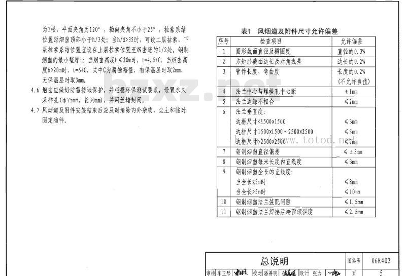 06R403 锅炉房风烟道及附件(新编)