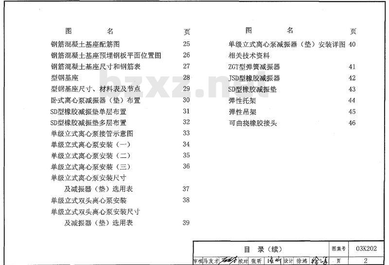 03K202 离心式水泵安装