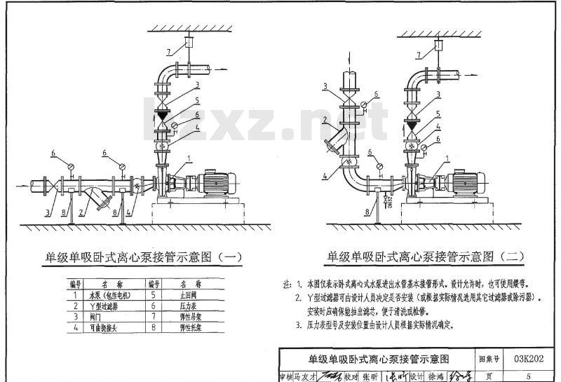 03K202 离心式水泵安装