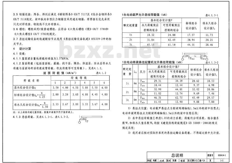 05G414-1~5 预应力混凝土工字形屋面梁G414-1~5（2005年合订本）