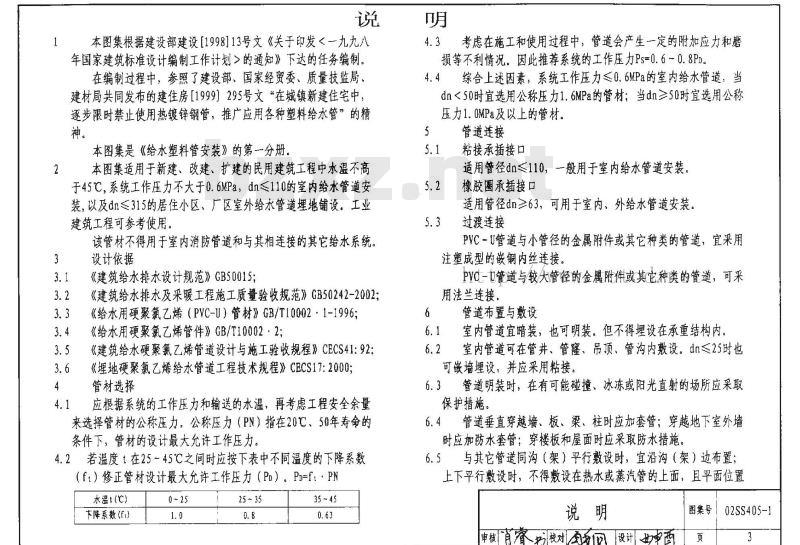 02SS405-1 给水塑料管安装SS405-1