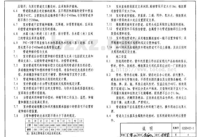 02SS405-1 给水塑料管安装SS405-1