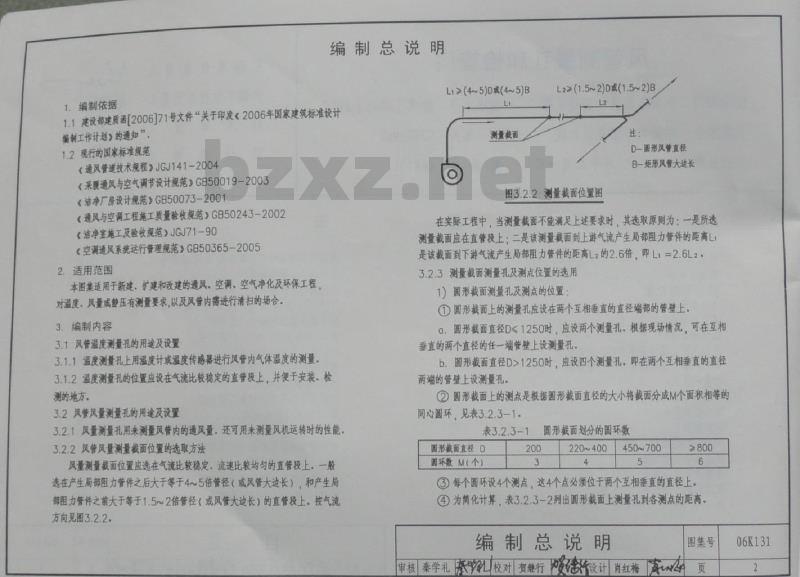 06K131 风管测量孔和检查门(新编)